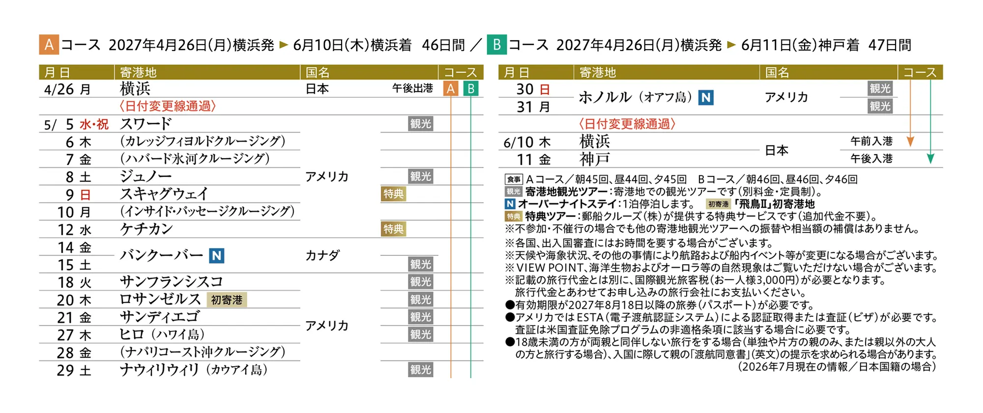 スケジュール表